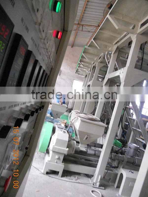 Make Money blown film extruder