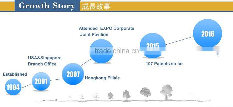 Memory Booster Biloba Ginkgo Organic Gold Ganoderma Extract