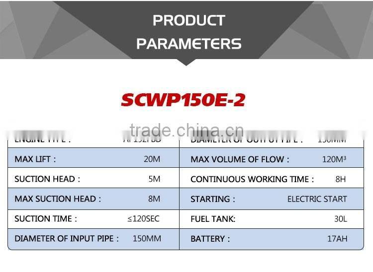 Centrifugal Water Pumping Machine With Price For Sale