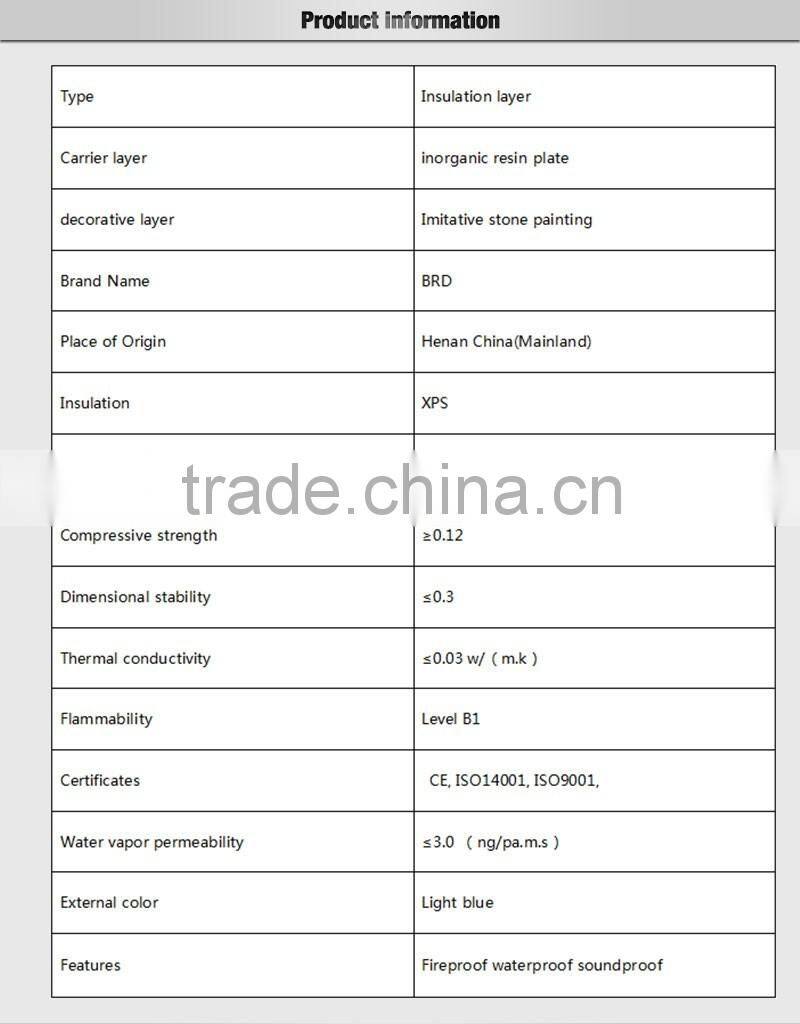Eco-friendly Architectural Stone Coating board