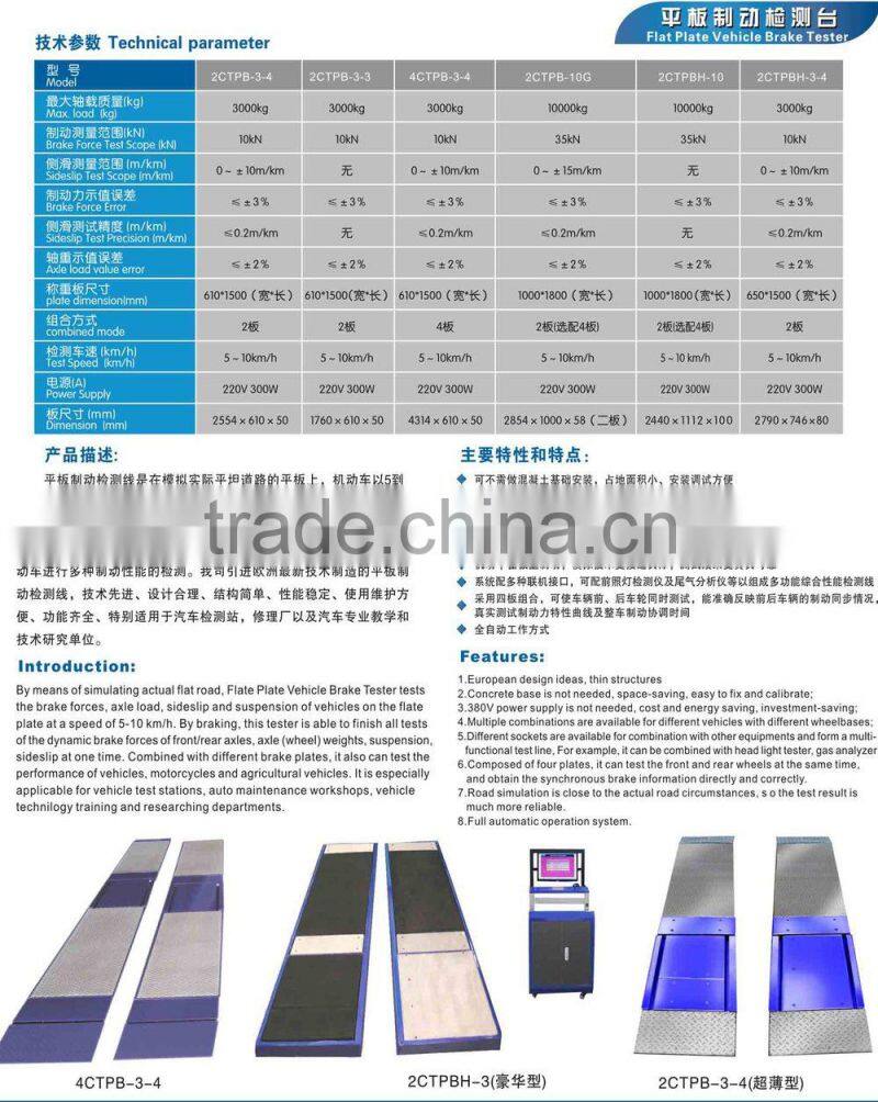 Car Inspection Line Vehicle Examination Station Car Checking Lane