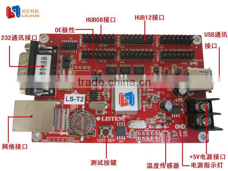 LS-T1 Hot Selling LED Controller Card for P10/P16/P20 Single or Double Color Module display controlller card system
