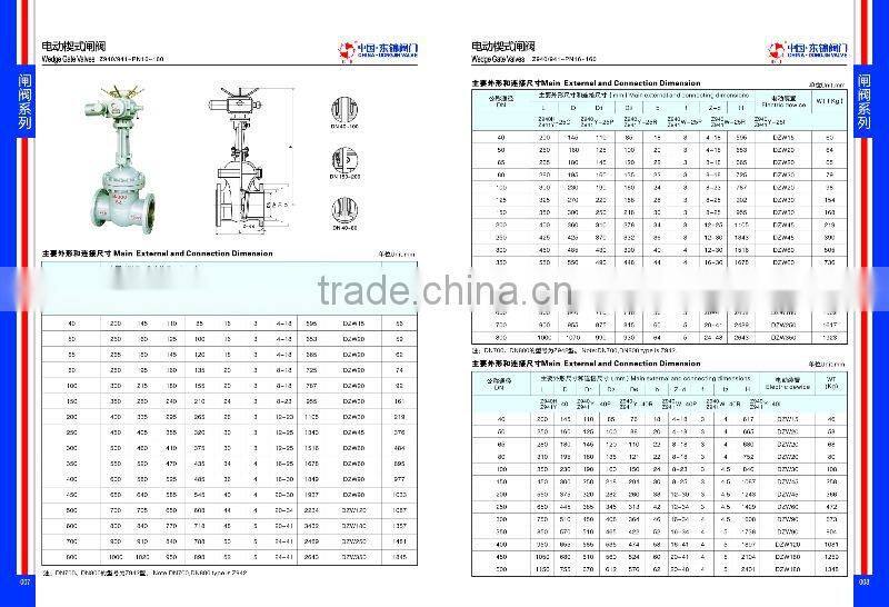 Electric slide valve