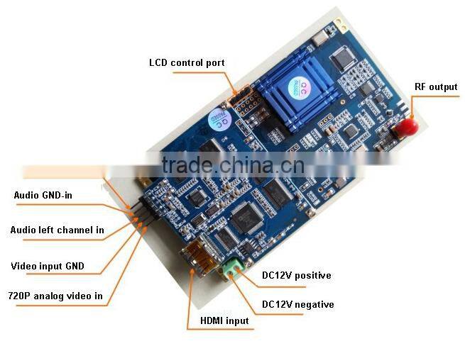 full hd 1080p cofdm transmitter and receivers module board