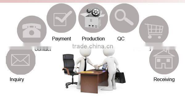 Best stainless steel material wood stove