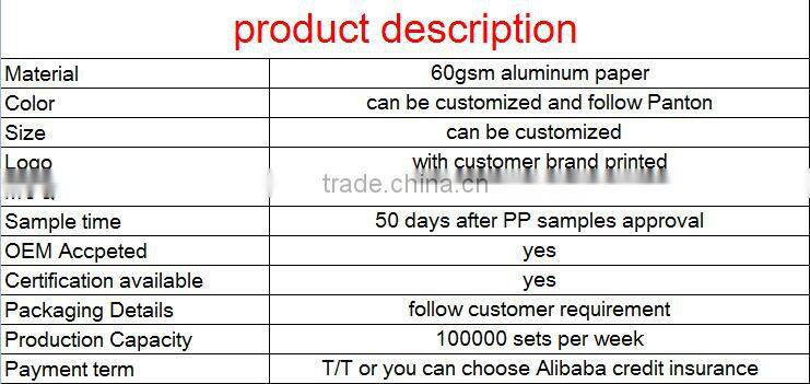 aluminum cupcake cup