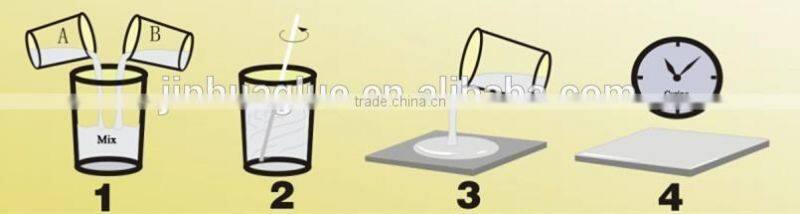 Waterproof High Quality Polyurethane Potting Compounds for Electronics