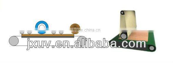 Polishing roller or just single belt Lacquer Sanding Machine