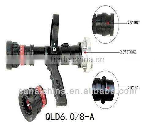 Spray Nozzle with multifuction type