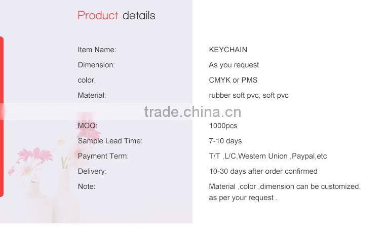 I LOVE NY flip-flop soft pvc keychain pvc rubber key chain