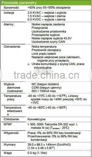 Micropack rectifier 250W Eltek 241120.100 Micropack 48/250 CC G2