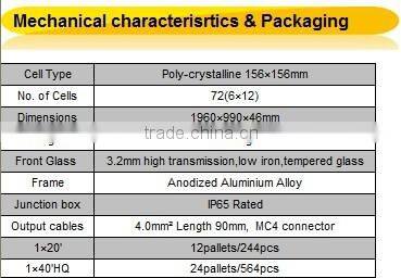 High Efficiency 255-305W Polycrystalline Solar Panel