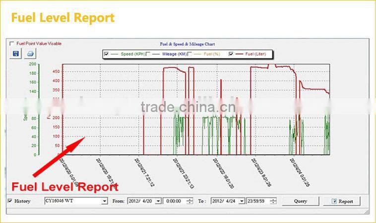 ULS-200 external non-contact no need drill hole ultrasoinc cheap ultrasonic flow sensor factory from China