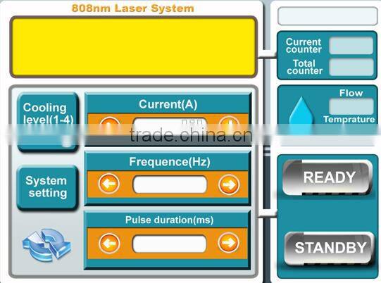 2016 CE Approved Non invasive 808nm diode laser hair removal price /permanent hair removal machine for sale