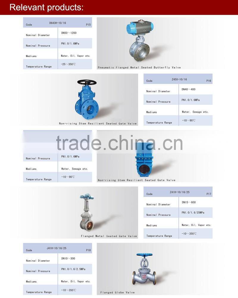 Water gate valve,by brass precision casting