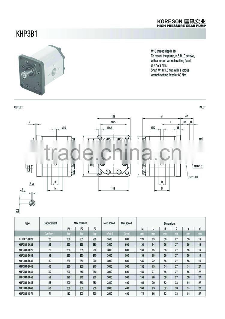 Group 3 China hydraulic oil gear pump for Construction Machinery and Heavy industry