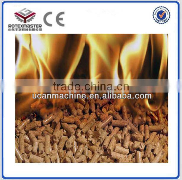 Wood Pellets Burner Connect Wood Stoves/ Wood Boilers