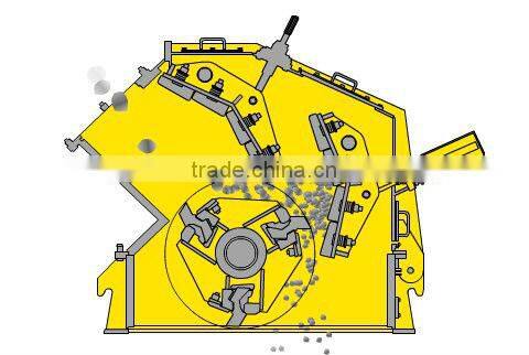 Rock Impact crusher with model PF 1214