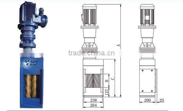 Channel wastewater grinder