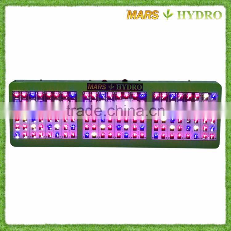 Mars Hydro Reflector 720W LED Grow Light Full Spectrum Switchable Grow Light LED for Indoor Plant