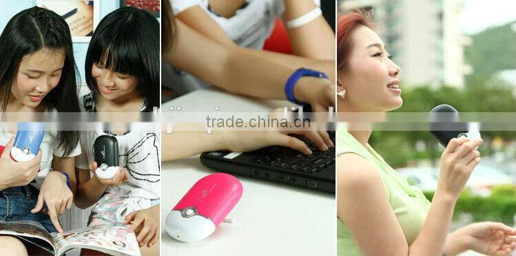 Protable Rechargeable mini air conditioning fan with USB