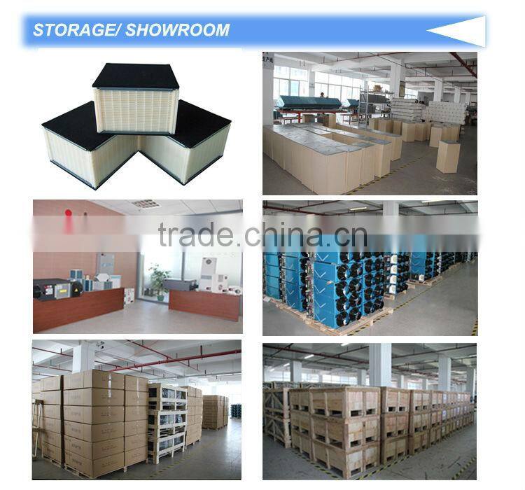 Total air to air heat exchange core/total core