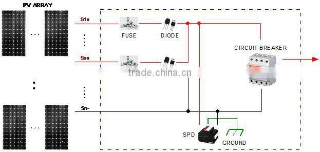 TC100NB-10T PV Array Combiner Box/10 in 1out combiner box/AC distribution box