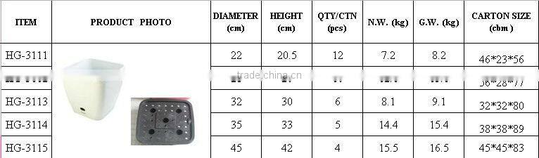 modern planting pot,plastic flowerpots,colored gardening pot