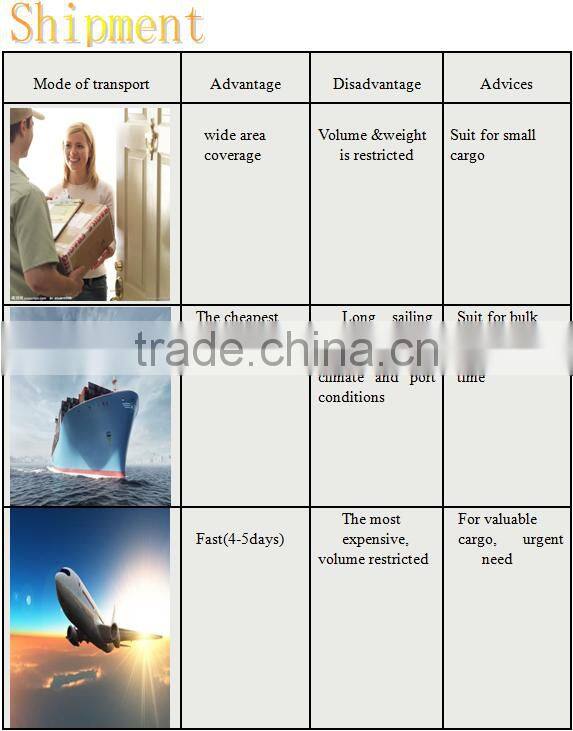 personalized empty brandy whisky glass bottle