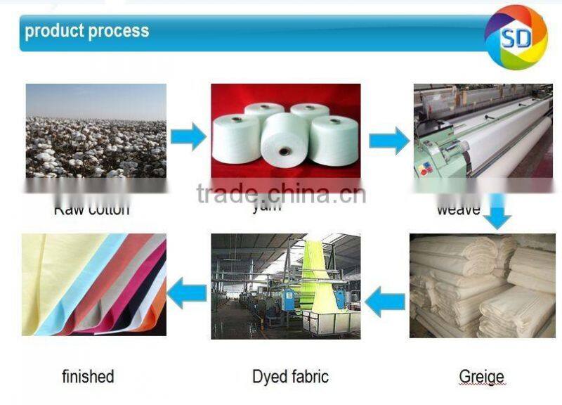 polyester cotton grey fabric manufacturer
