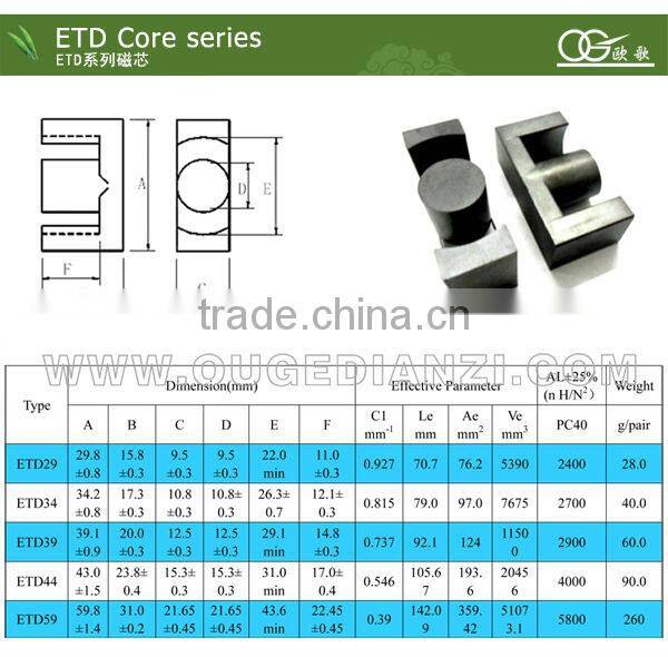 ETD39 transformer etd core