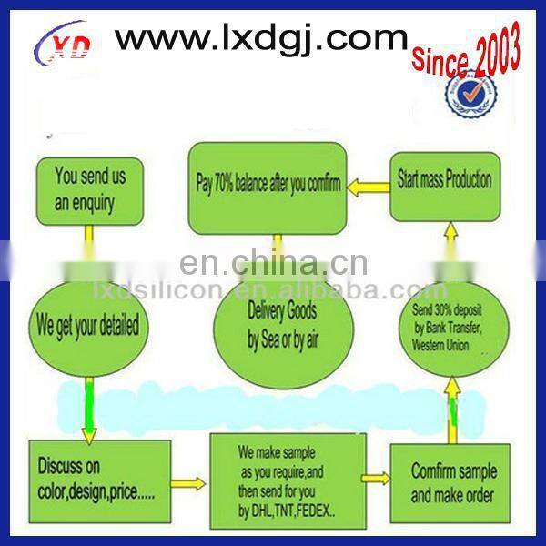 Highest Quality Online Shopping Bags India