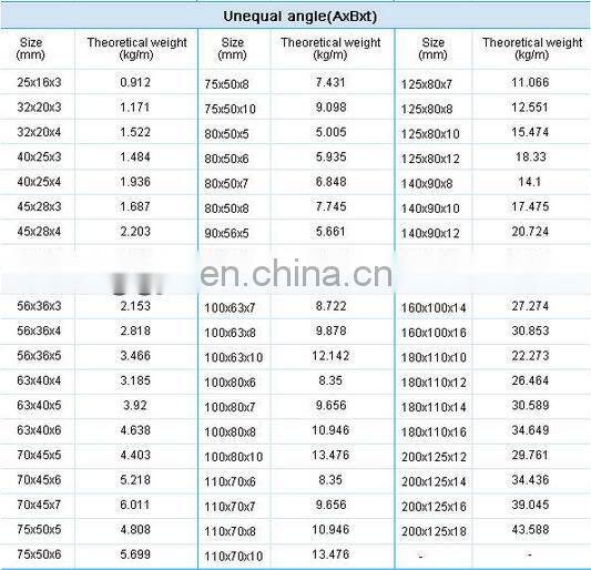 ASTM 304 316 stainless steel angle bar