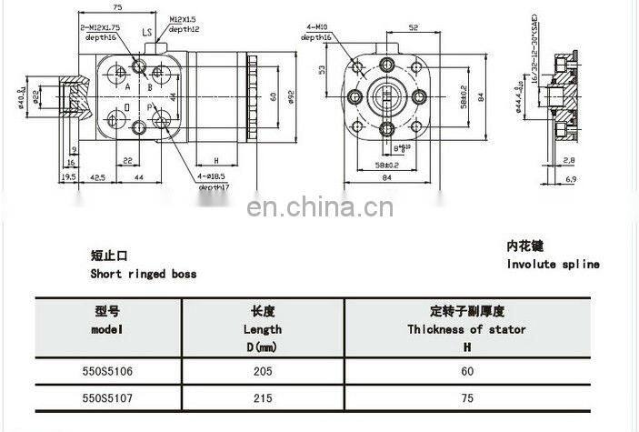 flow amplifying steering Model 550S/SMP series Spool valve hydraulic motors
