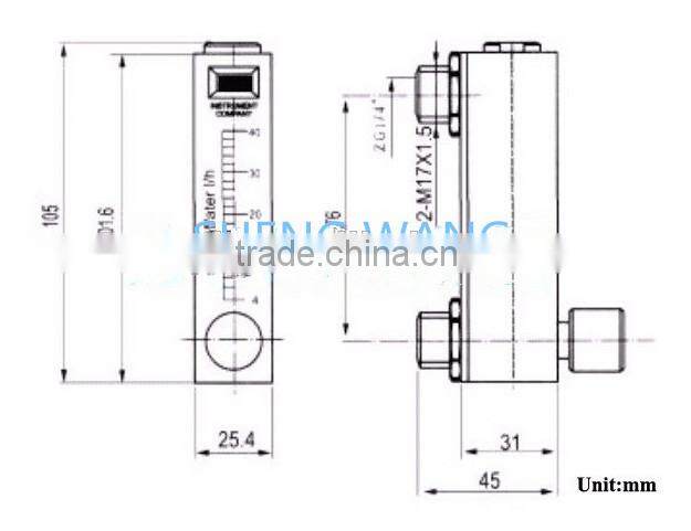 LZM panel mounted acrylic flow meter,air flow meter
