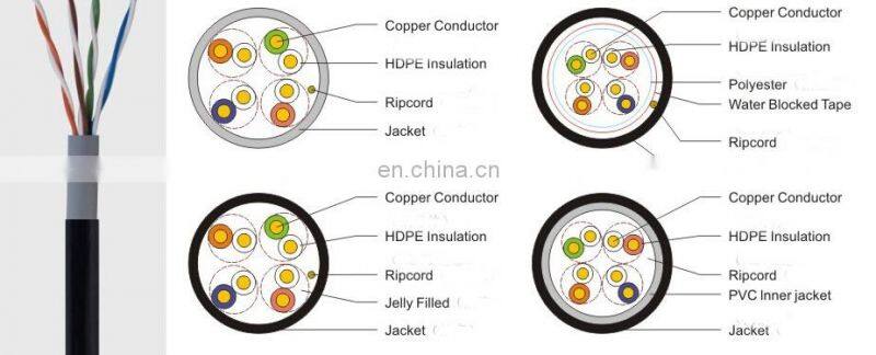 Ethernet patch cable high-speed Internet connection between computer and networking devices cat5 cat5e cat6 cable
