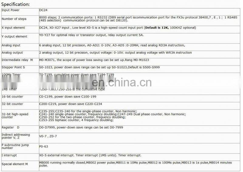 FX1N FX2N 24 Input 24 Relay Output 6 Analog Input 2 Analog Output Programmable Mini Plc Controller Board