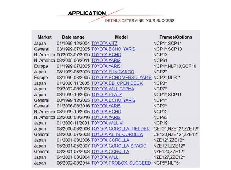 90916-02500 4PK1180 9091602500 Auto Fan and Aleternator Belt  For Honda