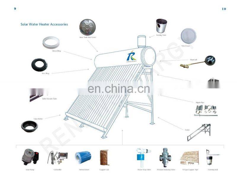 30 Vacuum Glass Tubes Solar Geyser