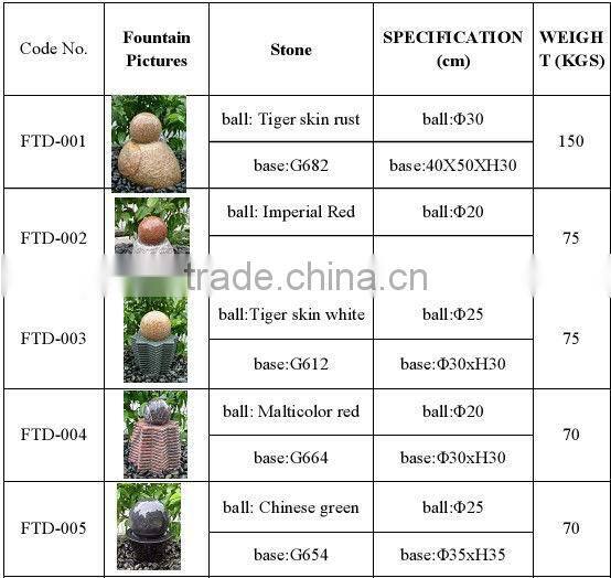 Natural Outdoor Garden Water Fountain