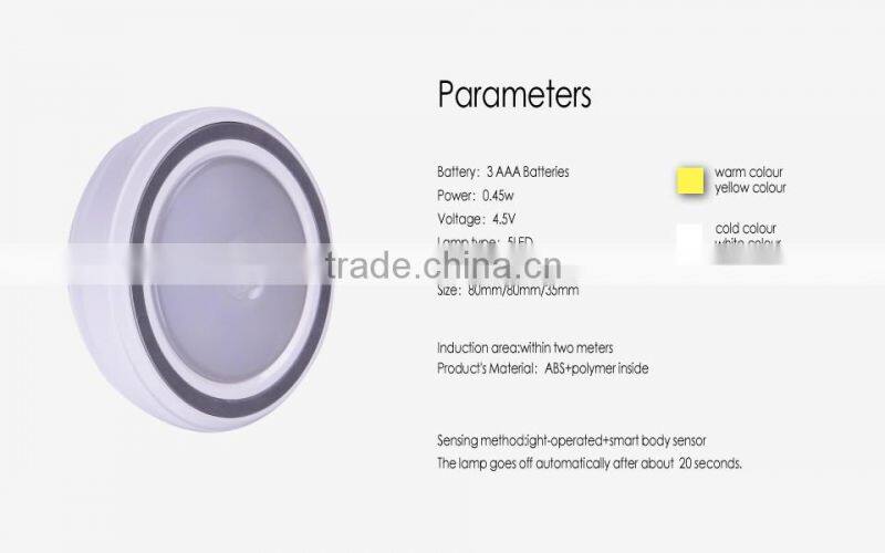 Human sensing induction light for orridor aisle storage room
