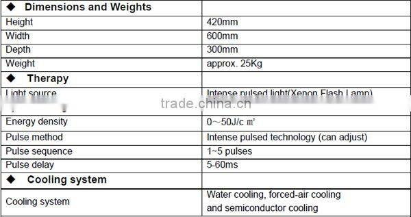 skin rejuvenation ipl machine made in germany