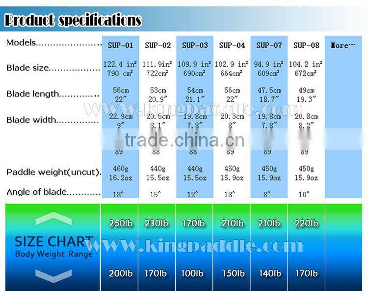 Stand up board 8' sup paddle