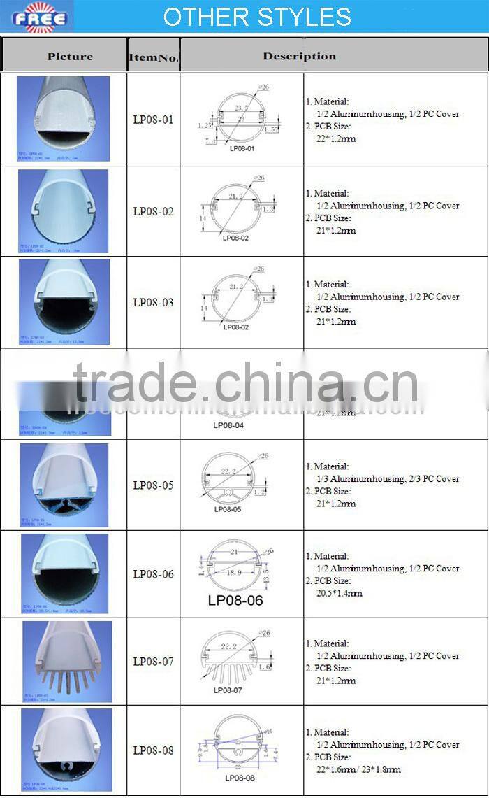 Housing design for led tube lamp fixture,aluminum alloy,T8 series,Freecom manufacturing