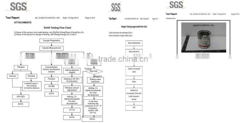 Easy to assemble led waterproof corner cheap shoe rack designs wood
