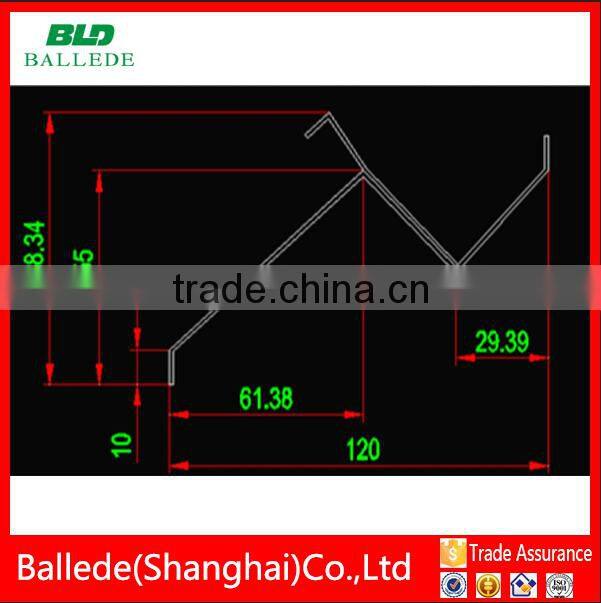 Louver Euipment Screens