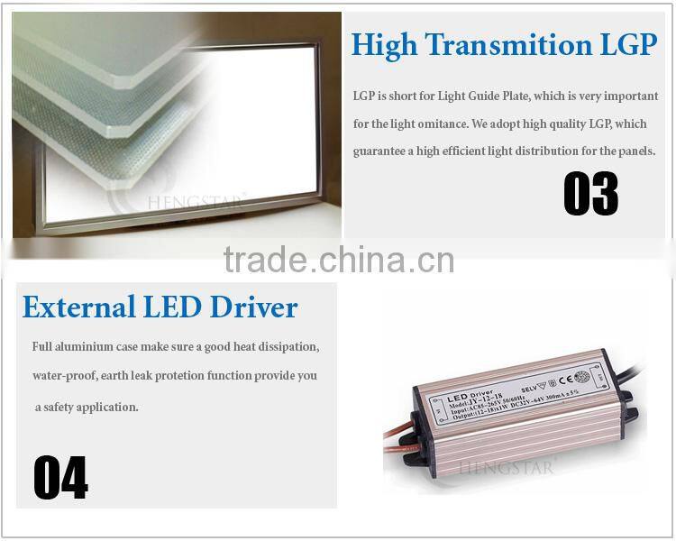 EU Market 12watt 18watt led surface panel light