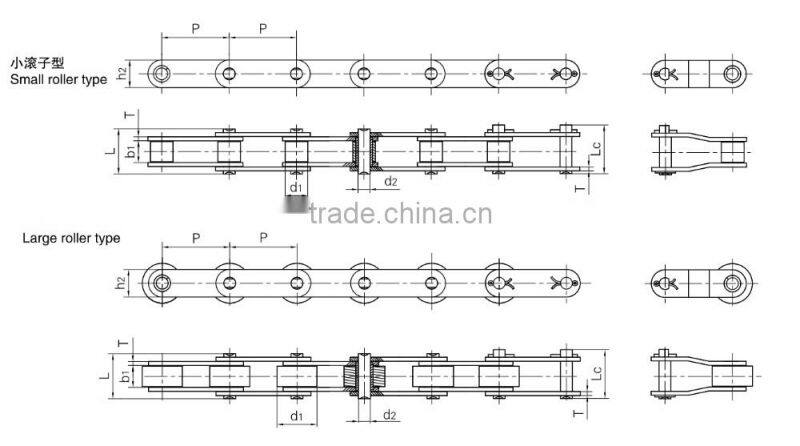 Stainless steel chain hollow pin