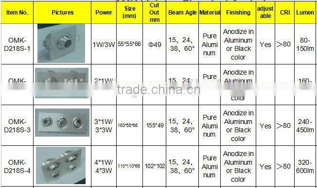 3*1W High Brightness LED Down Lighting with CE