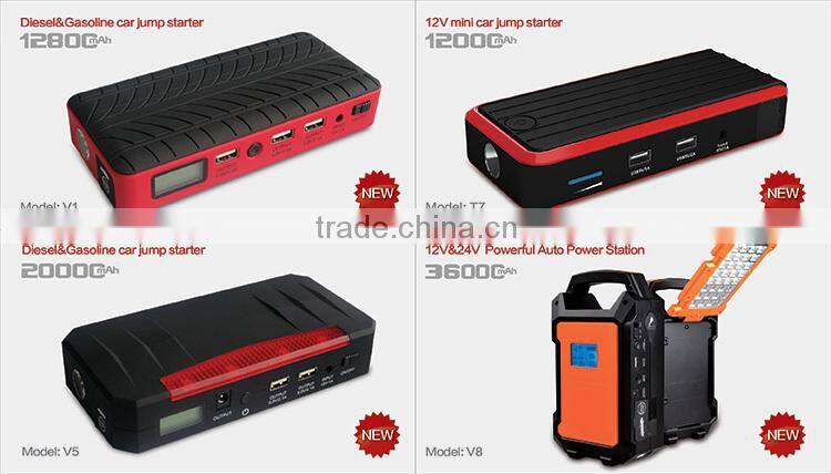 new design 20000mAh 12v li-ion battery auto battery charger/epower charger/jump starter with SOS flashlight